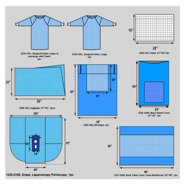 Pack Laparoscopy/Pelviscopy With Pelviscopy Drape/Towel LF Sterile 6/Kt